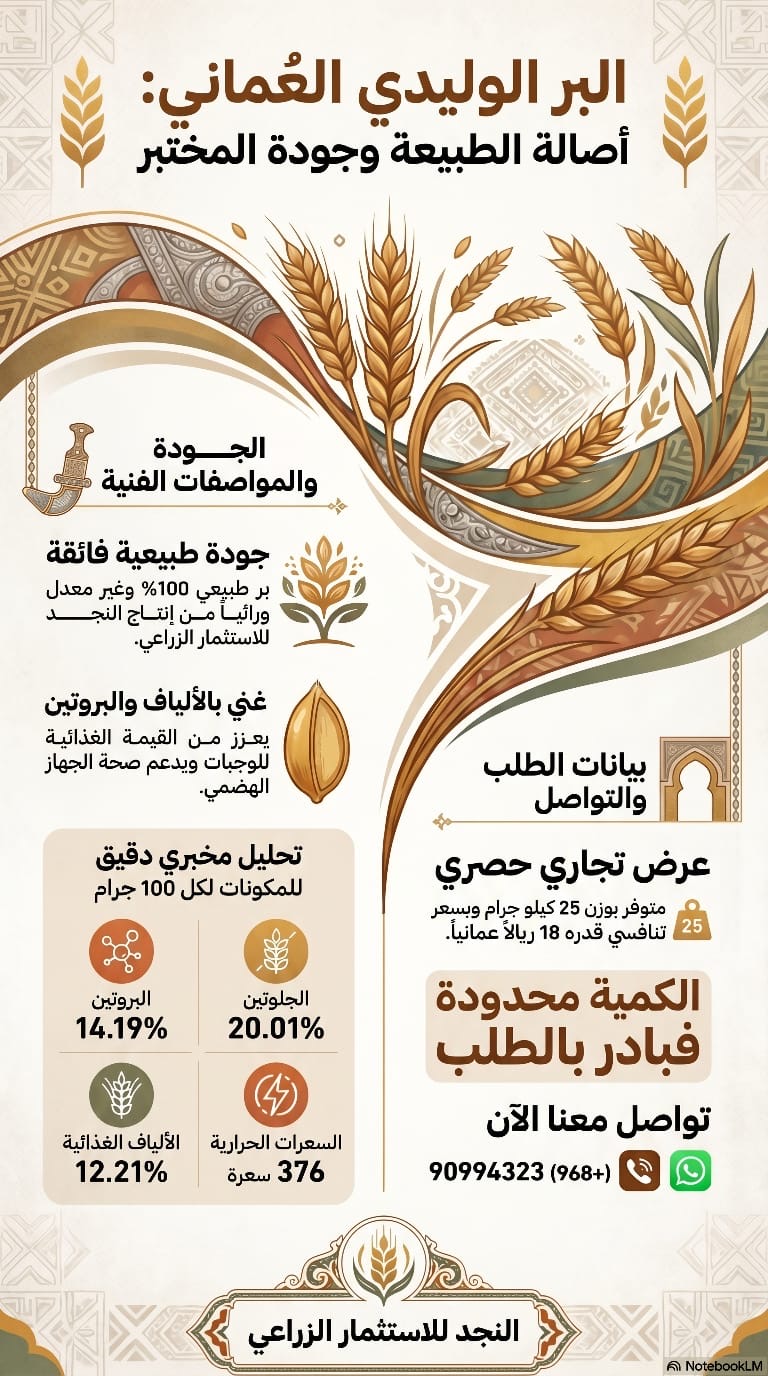 البر العماني الوليدي (كويلي)